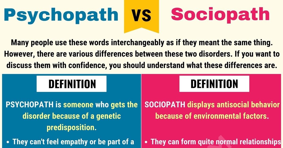 Is definition what of a sociopath the 20 Characteristics